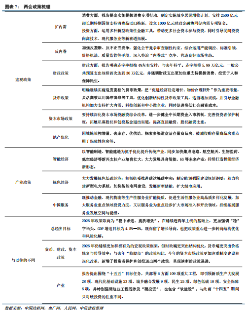 中信建投：恐慌冲击弱化，聚焦景气+确定性交易