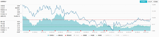 逆市狂飙,华宝基金农牧渔ETF(159275)盘中猛涨近2%!龙头企业重磅动作不断