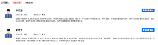 百亿私募巡礼 | 陈泽浩、邹倚天掌舵黑翼资产,规模突破400亿元,成立超11年