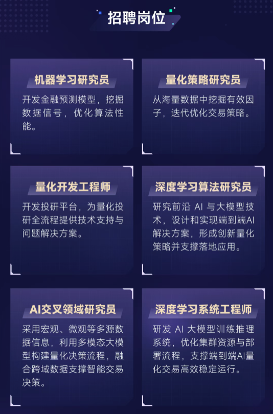 百亿私募巡礼 | 陈泽浩、邹倚天掌舵黑翼资产,规模突破400亿元,成立超11年