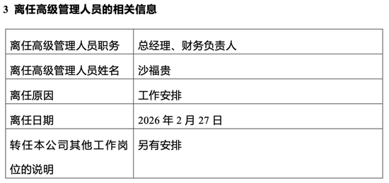 东财基金换帅：债基撑规模、权益难起色