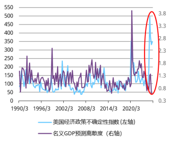 世界黄金协会:2026为何选择黄金 跨资产视角分析