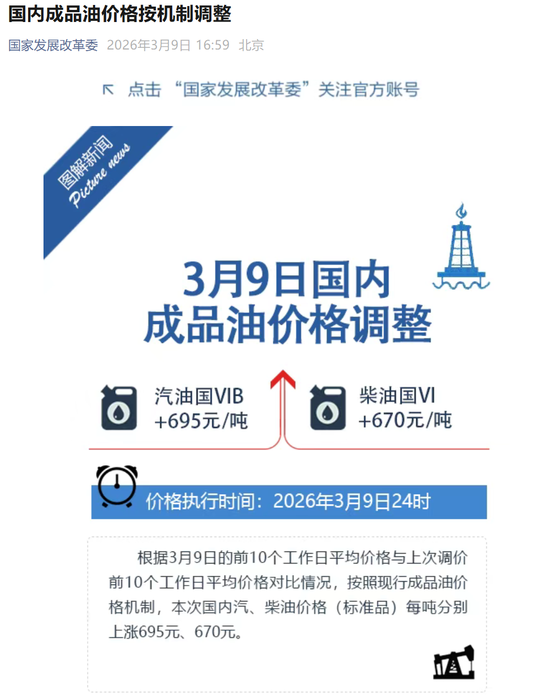 就在今晚!油价“四连涨”!
