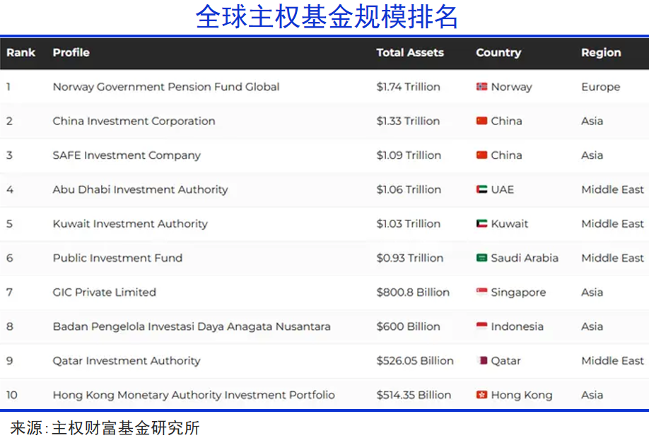 中东巨变:天堂地狱的交融之地