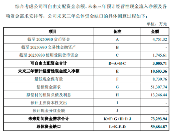 琏升科技连亏八年面临“钱荒”,新实控人携4.7亿定增“救场”