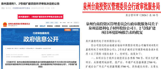 嘉德利IPO,产能数据背后藏着巨大谜团,真相是什么?