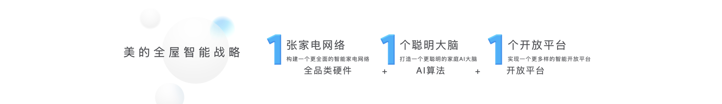 美的发布“三个一”战略及 MevoX 家居智能体,未来三年将投 600 亿深耕 AI 与具身智能等前沿领域