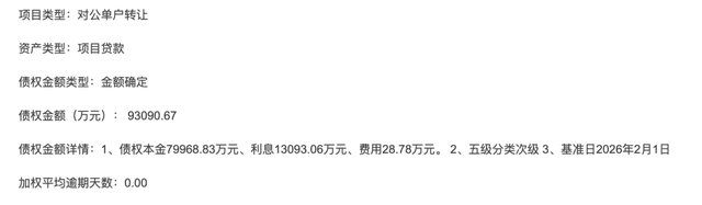 北京银行挂牌转让9.3亿元不良债权，抵押物为上海富力环球中心
