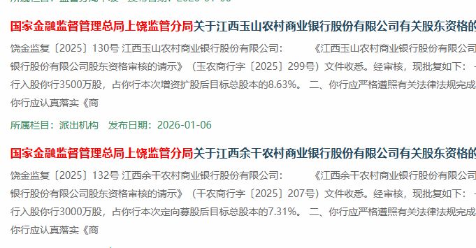 年内超80家中小银行密集增资,地方国资深度主导资本补充潮