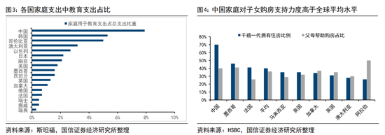 荀玉根:扩内需事半功倍的三招