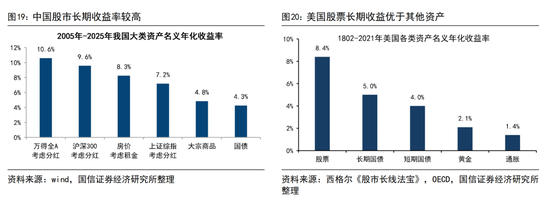 荀玉根:扩内需事半功倍的三招
