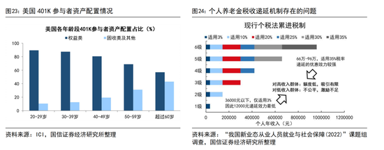 荀玉根:扩内需事半功倍的三招
