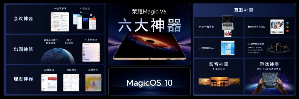 折叠旗舰荣耀Magic V6正式发布,引领折叠屏迈进7000+mAh大电池时代