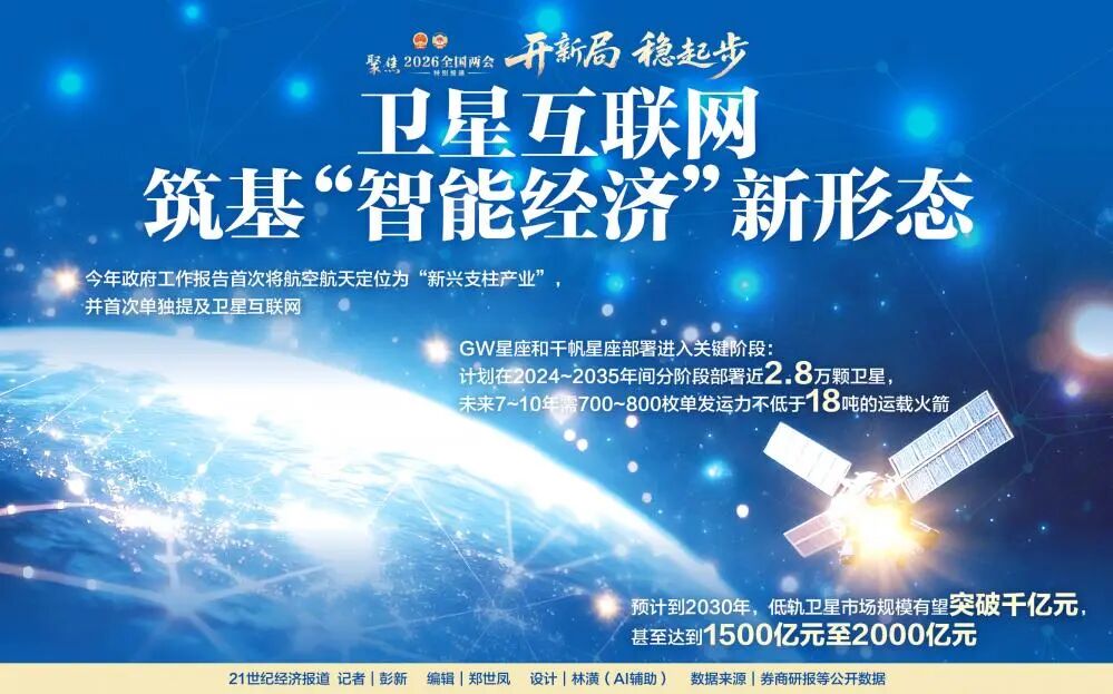 政府工作报告首提卫星互联网,释放重要信号