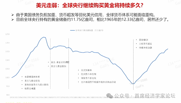 李迅雷:2026降准降息都会有,金价长期还有上升空间