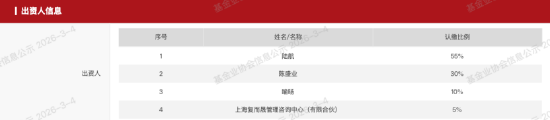 百亿私募巡礼 | 九年复利致胜，陆航率“铁三角”领航复胜资产，下一站打造私募“Web 2.0”