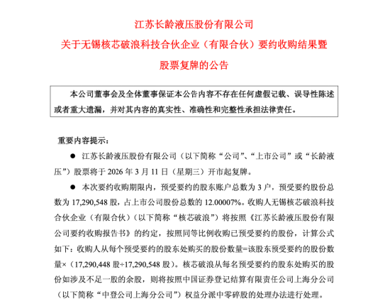长龄液压控制权交接，夏继发家族让出29.99%股份，无锡核芯破浪持股升至41.99% | 长三角资本局