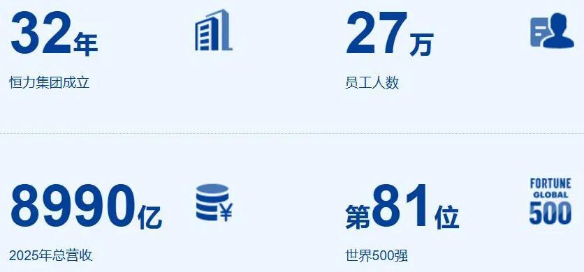 江苏首富造船,暴涨1200亿
