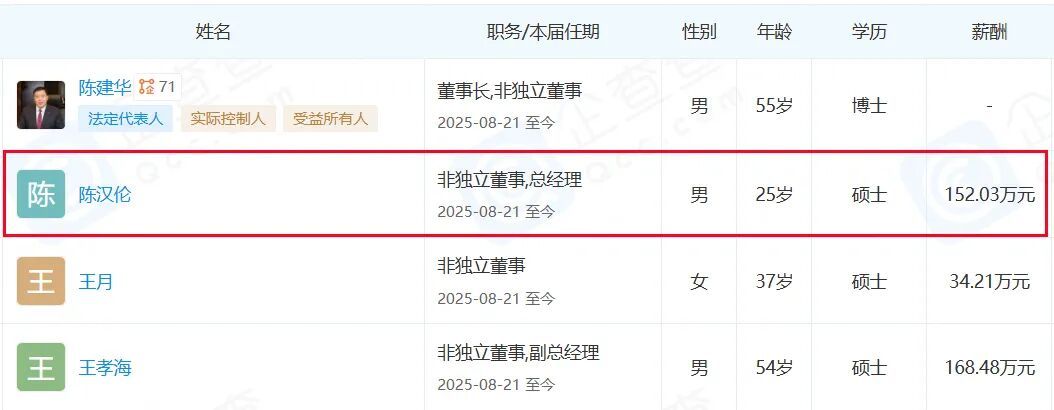 江苏首富造船,暴涨1200亿