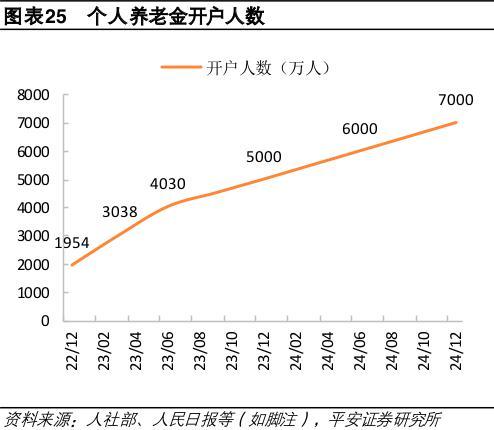 事关超2亿人,灵活就业人员参加职工保险支持政策将出台