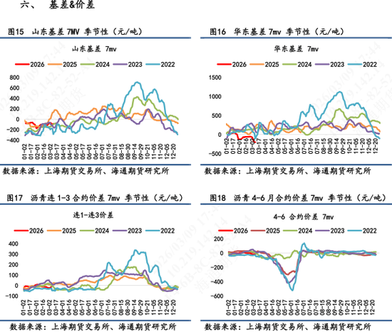 【沥青日报】BU午盘收盘震荡上涨,现货贸易商仍观望为主
