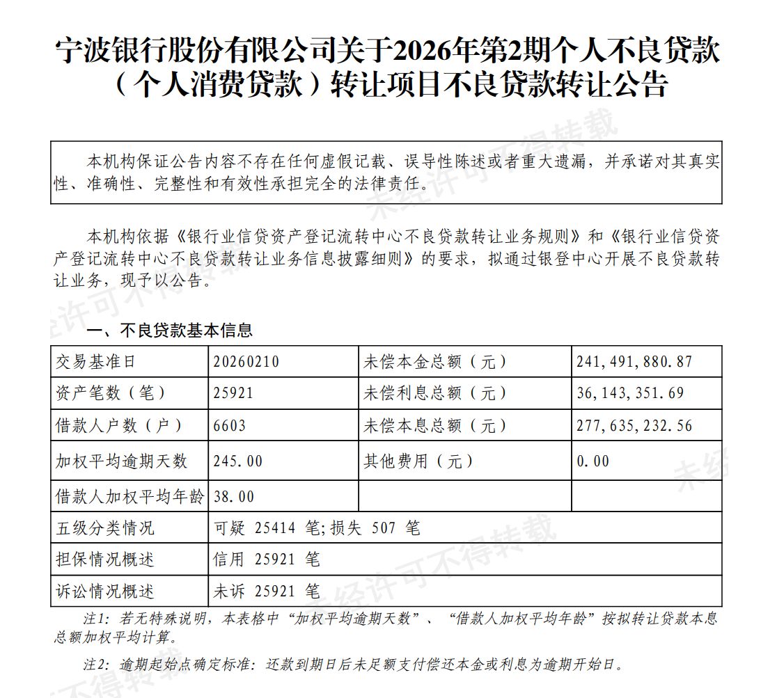 银行业密集“出手”!中行、建行等多家银行处置不良资产,不良转让已成为主要的不良贷款处置渠道