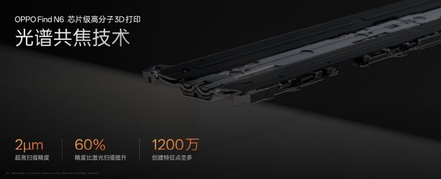 OPPO 牵头成立「天穹合伙人」联盟, Find N6 开启「无感折痕,久用平整」新世代