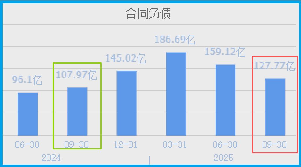 英伟达唯一影子股,云平台市占率行业第一,AI智能体+东数西算+储能