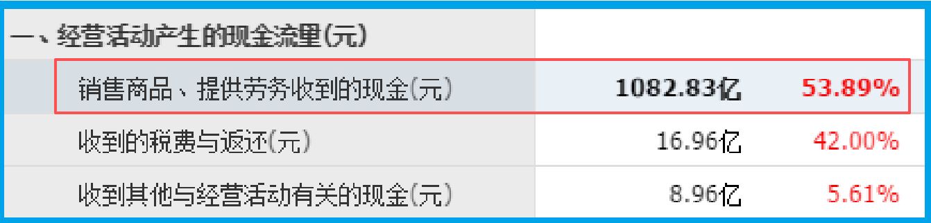 英伟达唯一影子股,云平台市占率行业第一,AI智能体+东数西算+储能