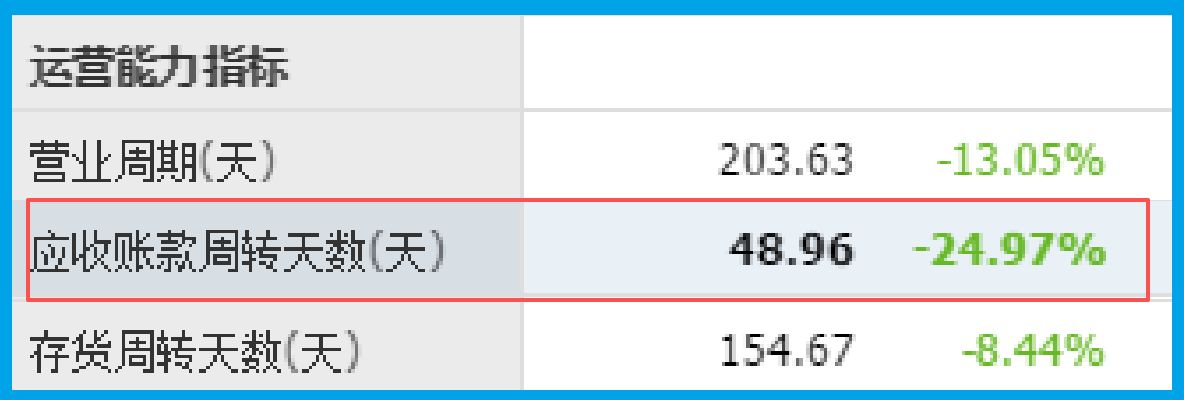 英伟达唯一影子股,云平台市占率行业第一,AI智能体+东数西算+储能