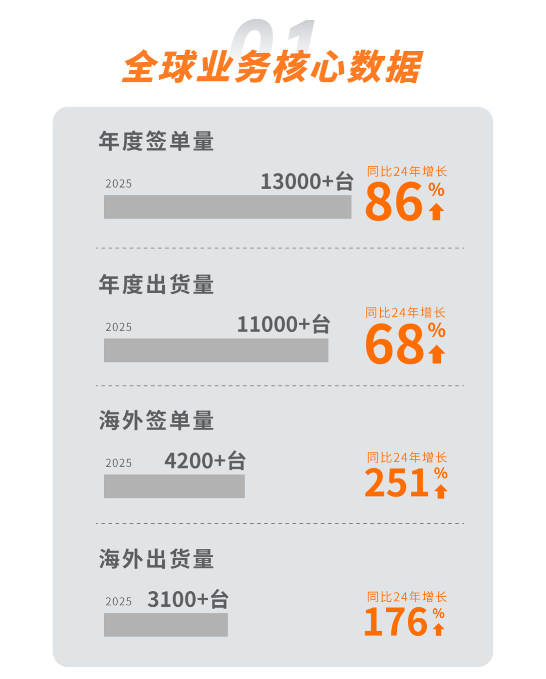 志之所向，步之所量丨华映family动态