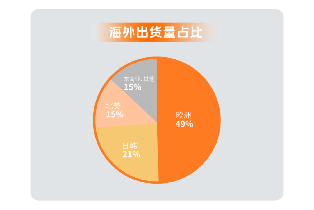 志之所向，步之所量丨华映family动态