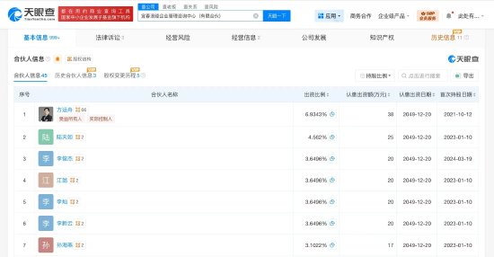 哪吒汽车张勇成老赖:因有履行能力而拒不履行生效法律文书确定义务
