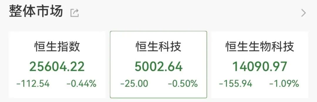 强势拉升!002470,一分钟涨停!