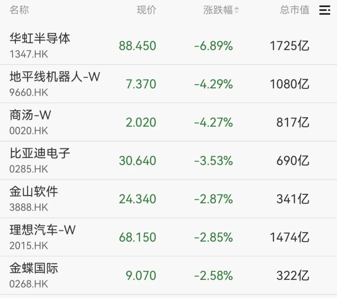 强势拉升!002470,一分钟涨停!