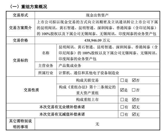 “广东富豪”卖44亿资产给“果链女王”!