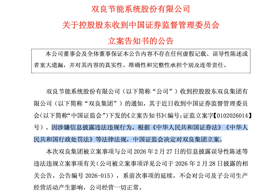 600481与控股股东先后被立案调查