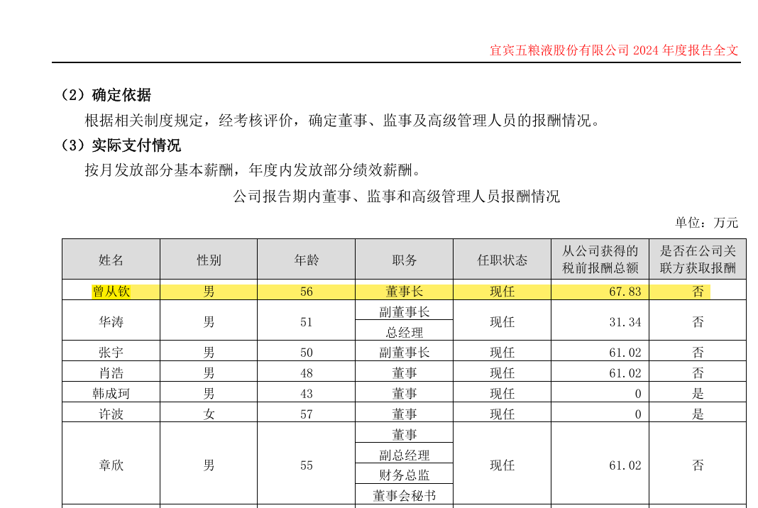 突发！贵州茅台董秘蒋焰被查！两周前，五粮液的原董事长曾从钦也被留置调查了！