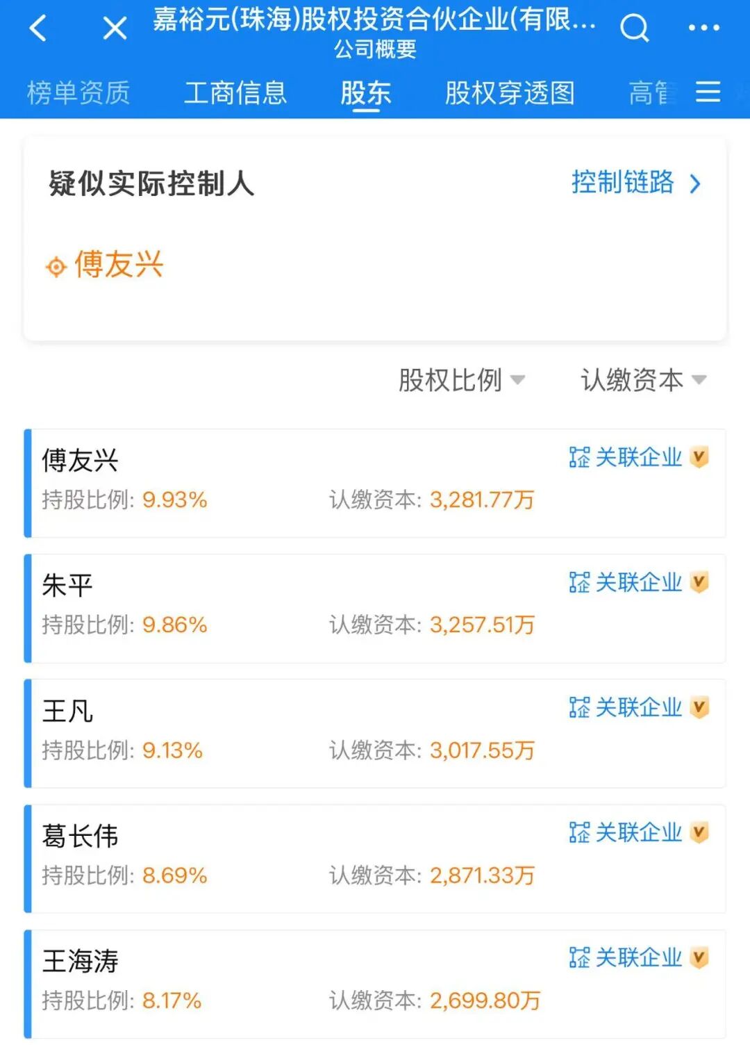 广发基金3200万高额持股激励仍难留人,老将傅友兴离场