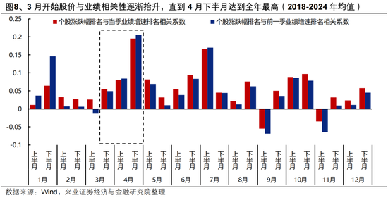 兴证策略：地缘定价的变化，及A股如何应对？
