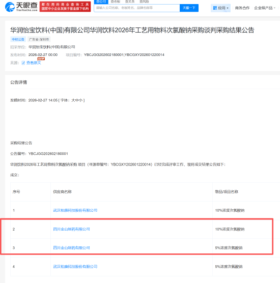 315晚会曝光漂白鸡爪:四川金山制药被点名 为华润饮料供应商