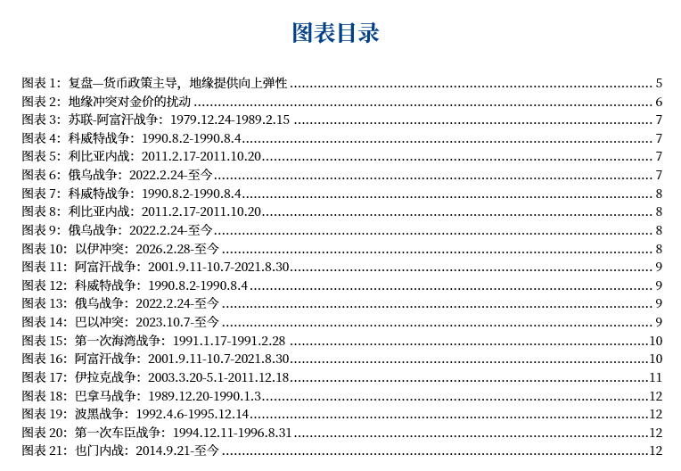 【市场聚焦】黄金:以伊冲突对金价的节奏影响