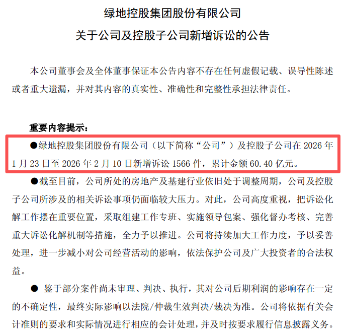 绿地集团:新春刚过,公司新增案件2749件,累计金额120.32亿