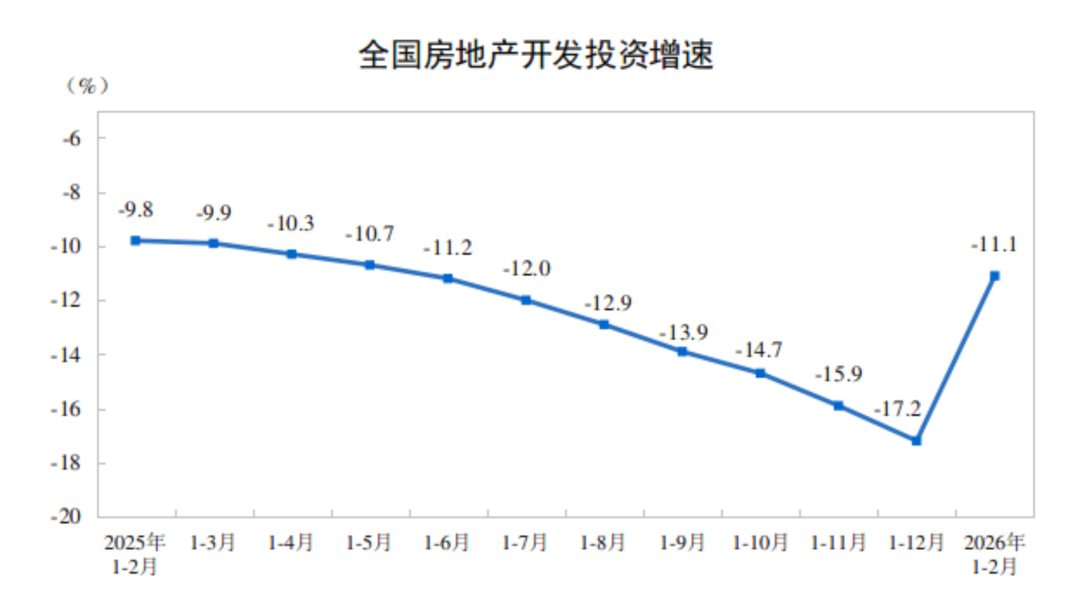52721亿元！国家统计局发布最新数据！