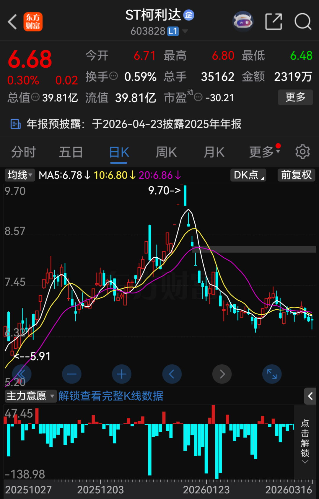 603828，立案！