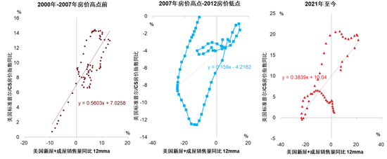 中金：以“渔”代“鱼”——从美国困境看中国选择