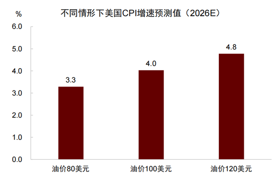 中金：以“渔”代“鱼”——从美国困境看中国选择