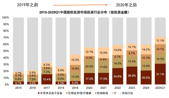 中金：以“渔”代“鱼”——从美国困境看中国选择