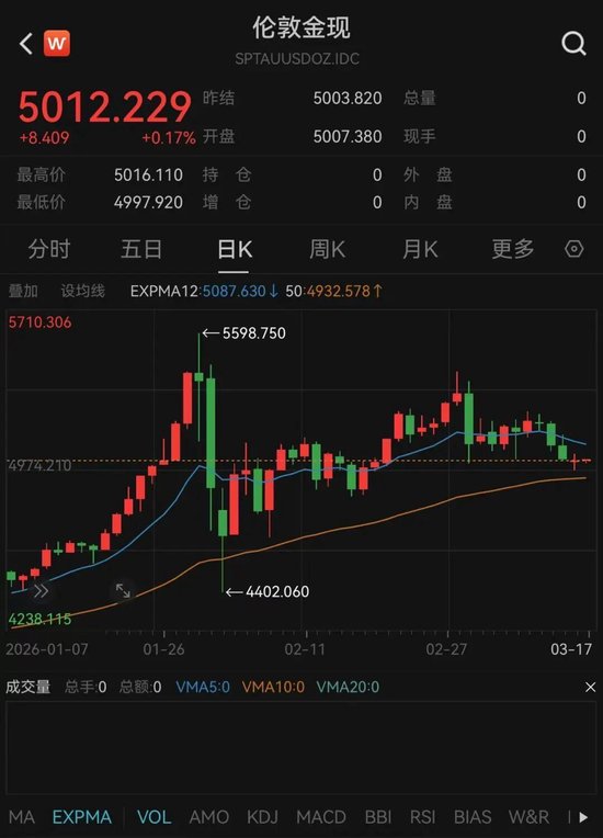 黄仁勋演讲关键词:1万亿美元、进军太空、一键养虾