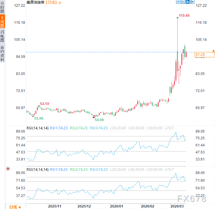 “别半途就跑!”海湾向美喊话:不废伊朗,霍尔木兹永无宁日